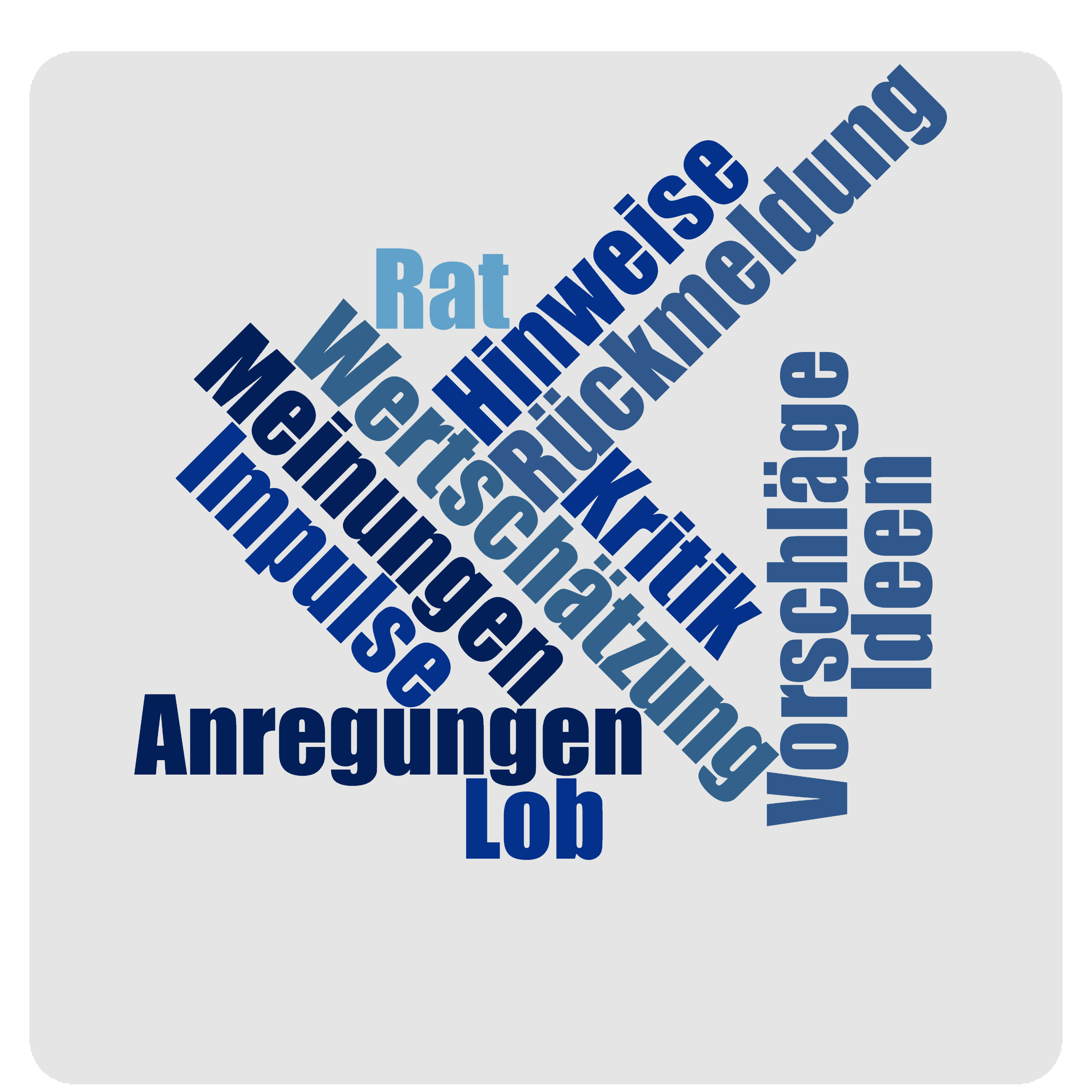 Wortwolke Ideen, Anregungen